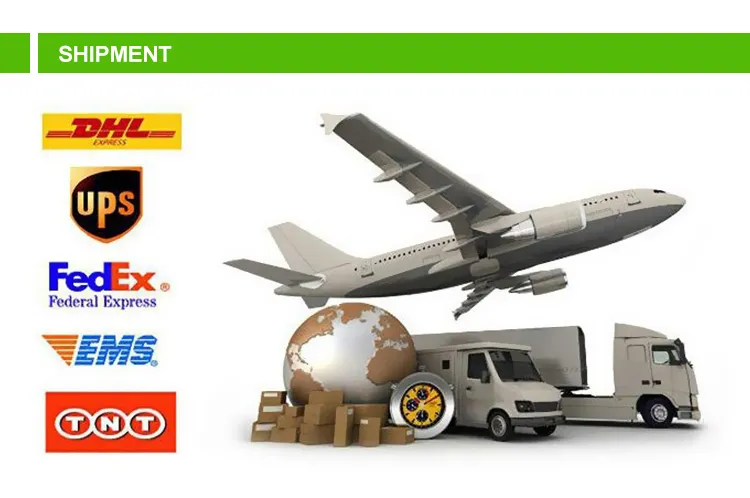 Manufacturing Process 2