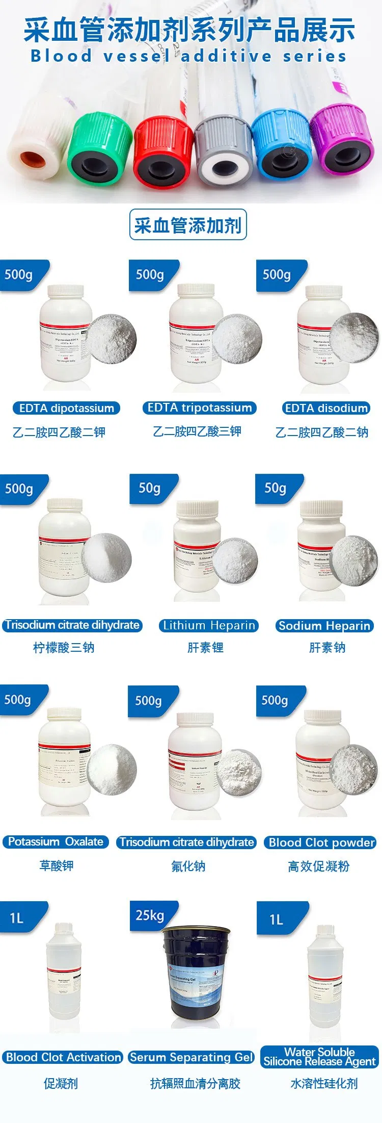 Related Product Range