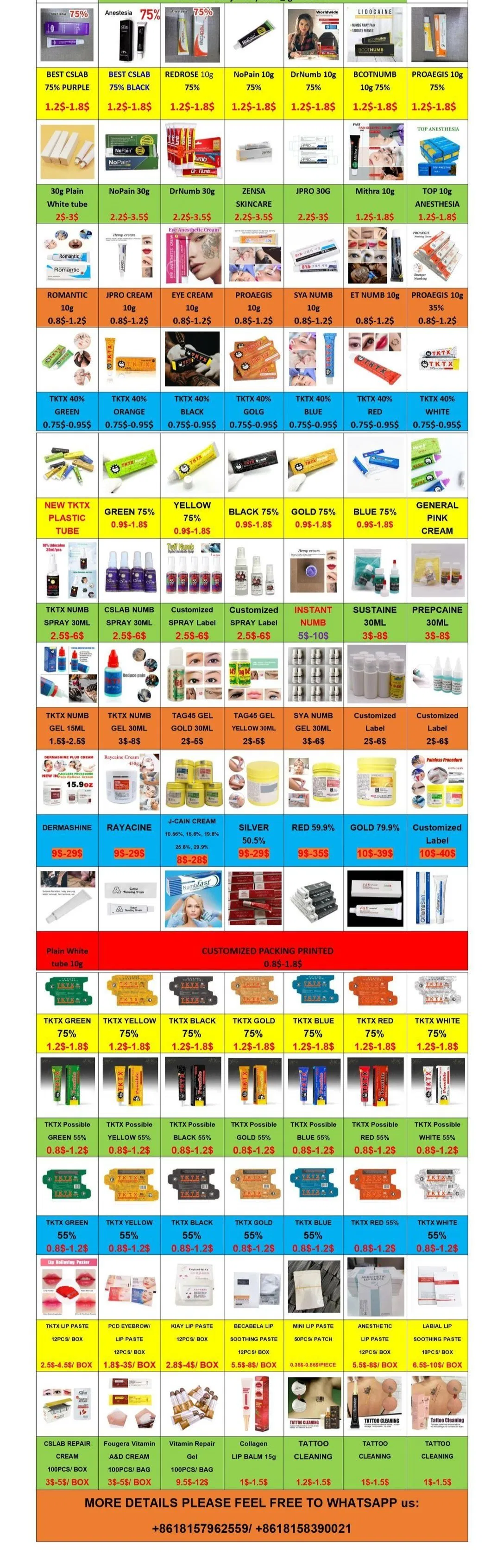Topical Anesthetic Ointment