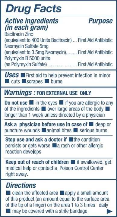 Antibiotic Ointment Packet