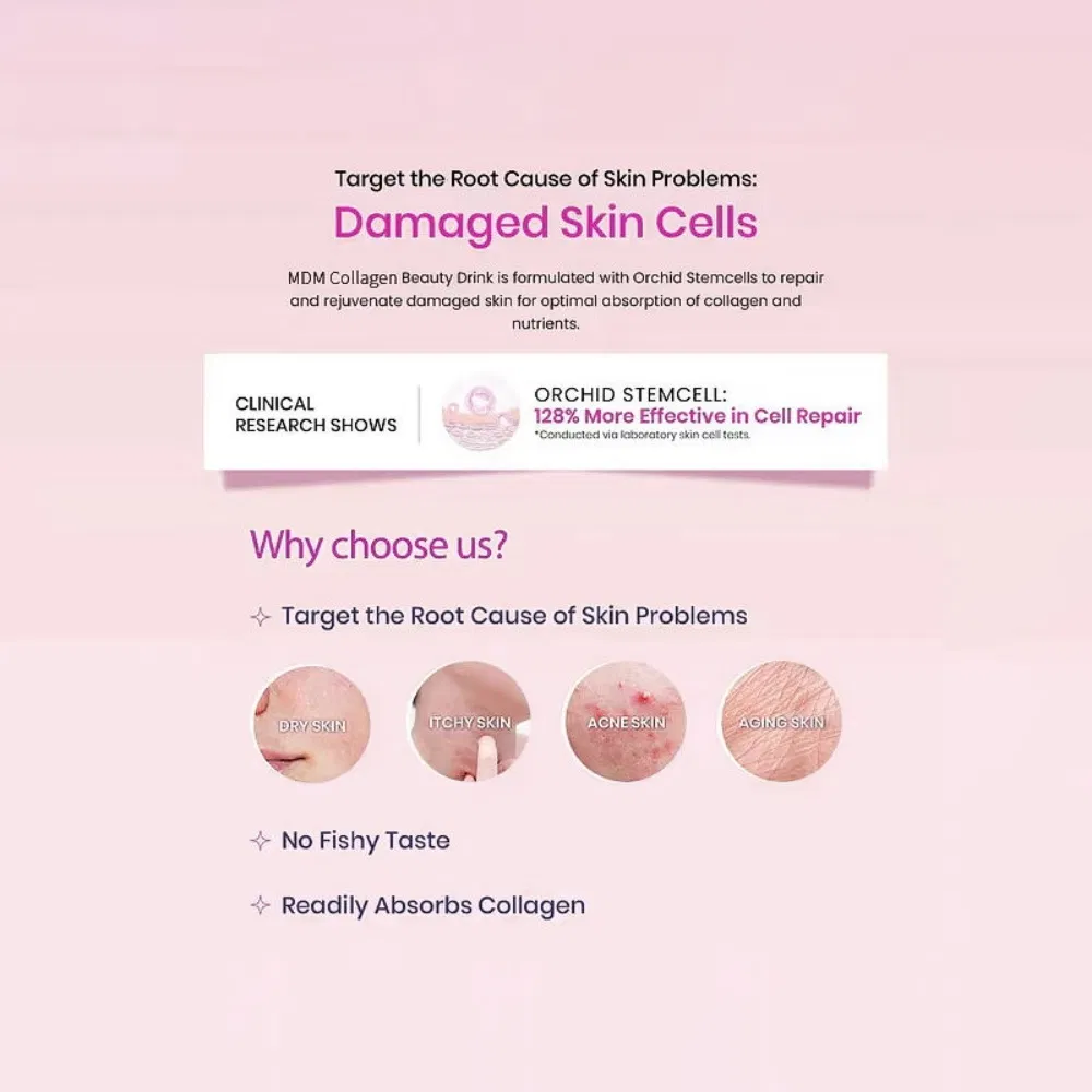 OEM/ODM Customization Anti-Aging, Whitening and Firming Collagen Oral Liquid