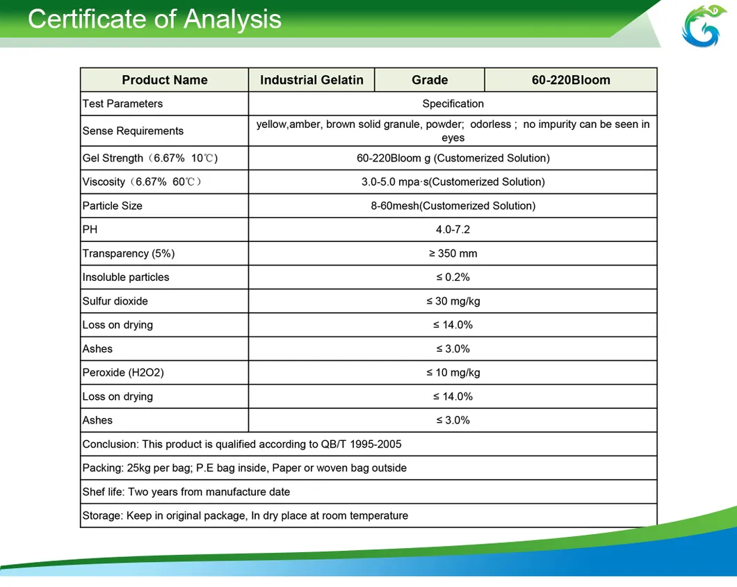 Industrial Gelatin View