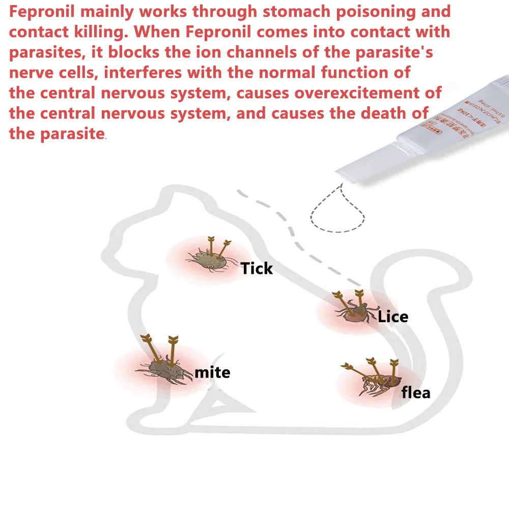 Veterinary Drug Manufacturers Directly Sell Cat and Dog Deworming Drugs Fipronil Drops Suitable for Pets External External Deworming Drops Spray