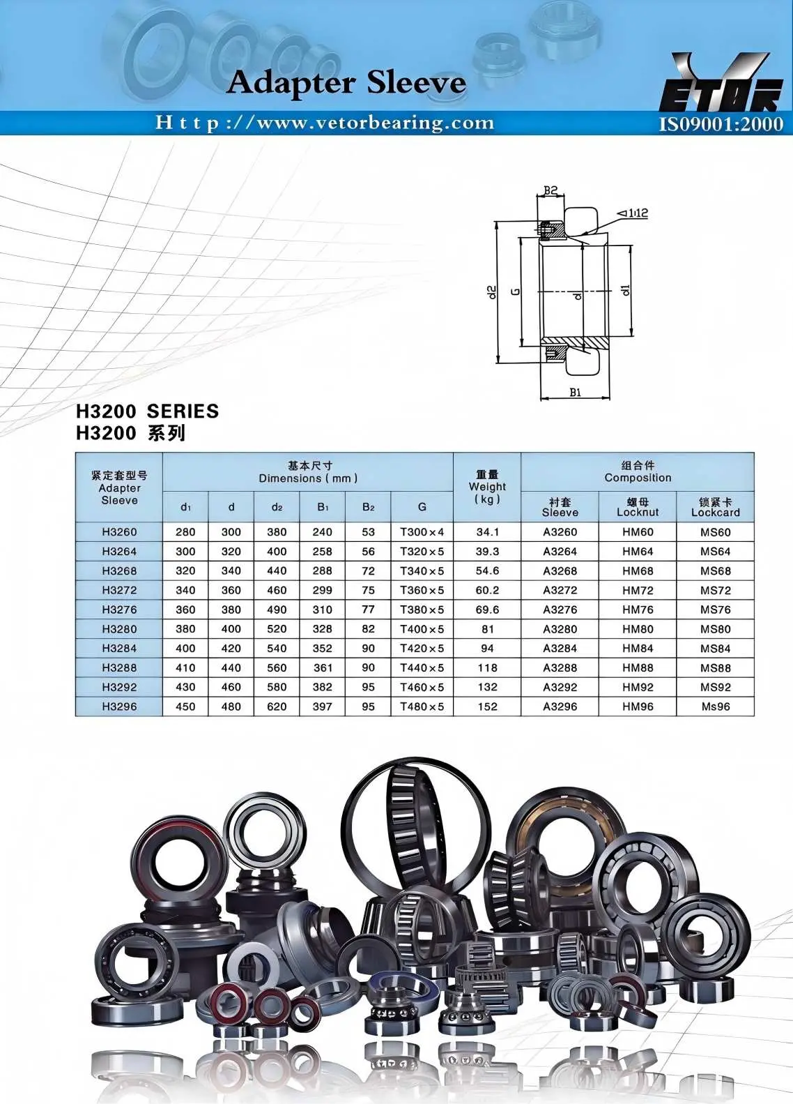 Adapter Sleeve Product Image 3