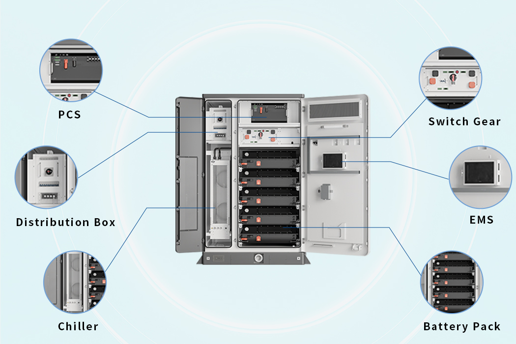 Rede Híbrida Can/RS485/Ethernet/4G Bateria Solar Armazenamento de Energia Comercial e Industrial