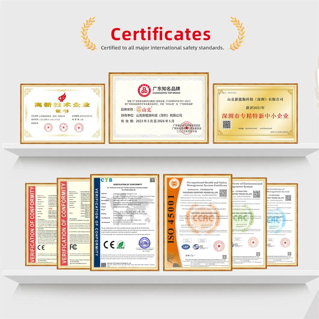 Certificado ISO