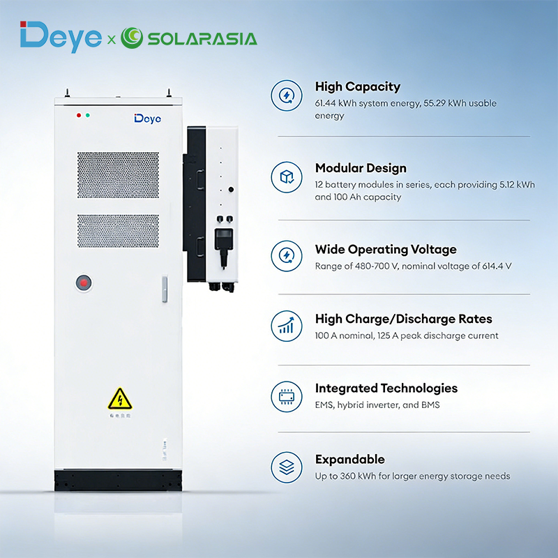 Gabinete Externo de Bateria de Alta Tensão Deye LiFePO4 60kwh 600kwh 3600kwh 100ah Ge-F60 Sistema de Armazenamento de Energia
