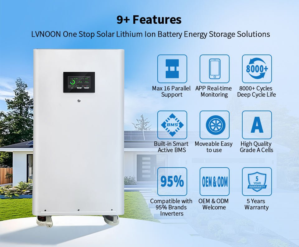 Kit de Bateria Inversora Armazenamento de Energia Baterias de Lítio 15kwh 30kwh 410ah 600ah 628ah LiFePO4 Configuração de Banco UPS
