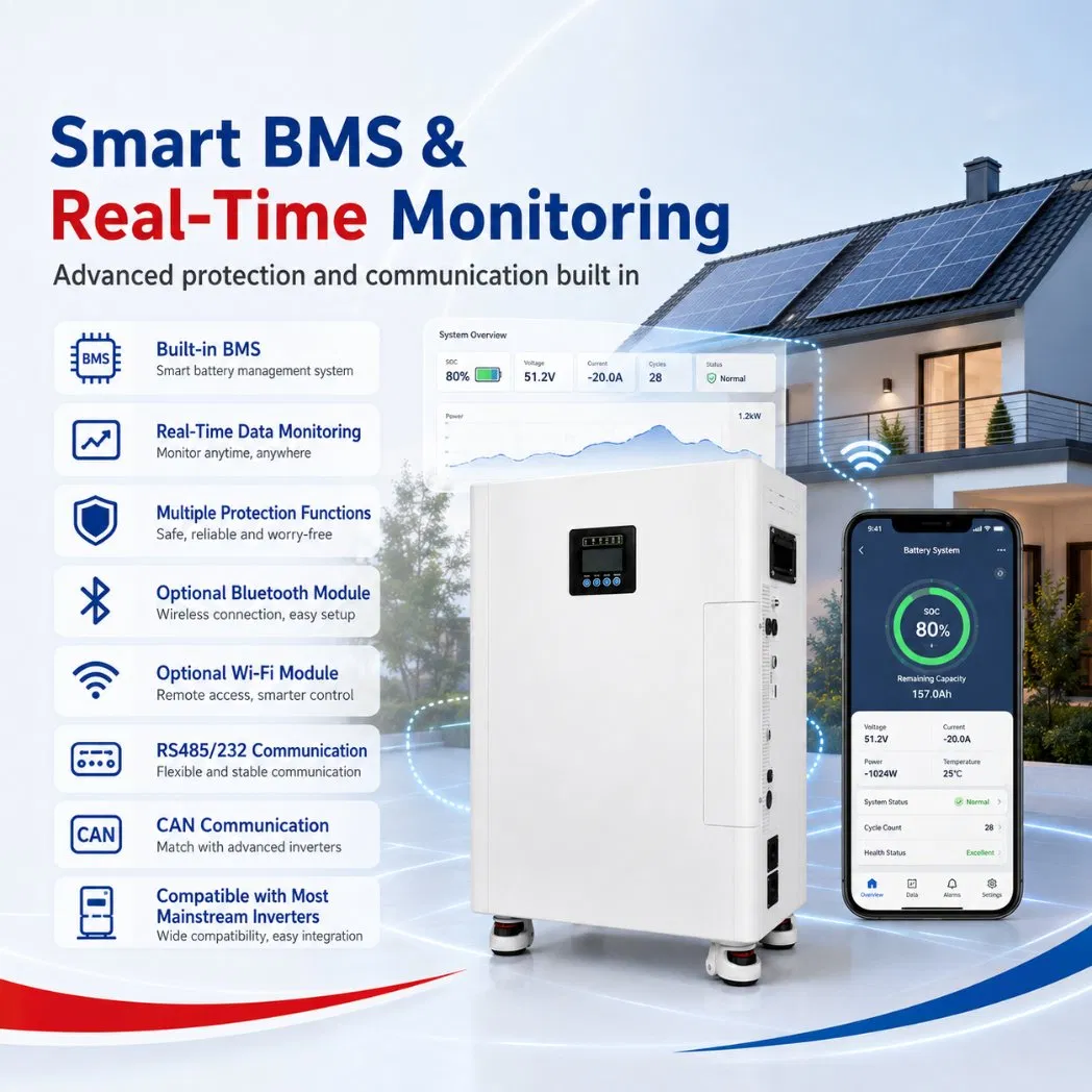 Bateria de Fosfato de Ferro de Lítio Tudo-em-Um 51.2V 10kwh Sistema de Armazenamento de Energia Solar Residencial 5kw Inversor 6000 Ciclos Profundos