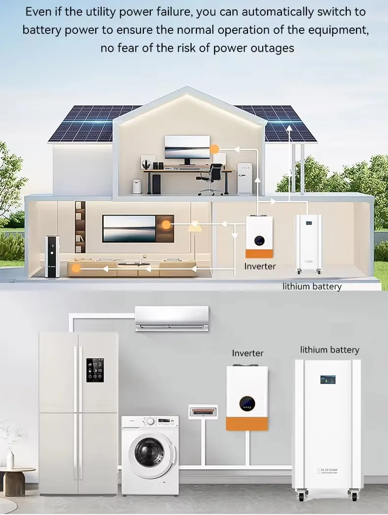 Sistema de Armazenamento de Energia 3
