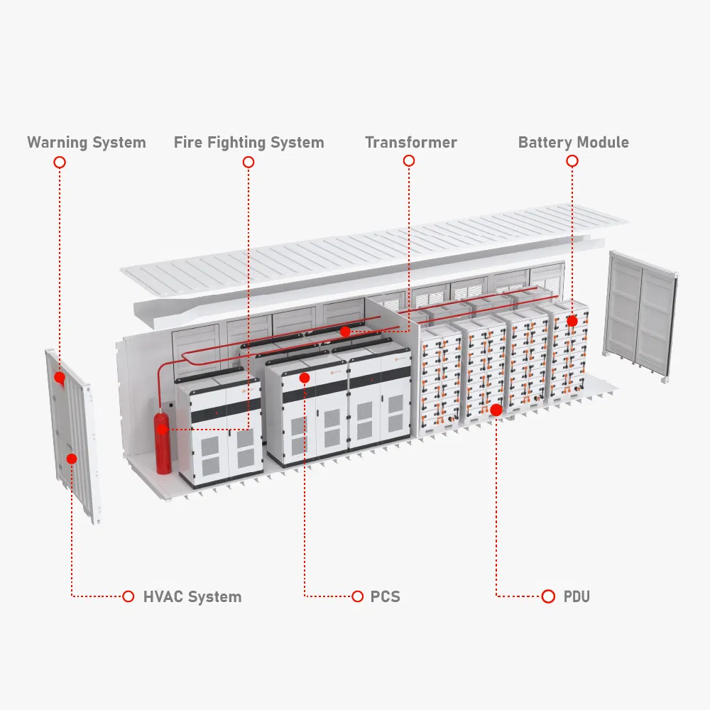 Caixa de Controle de Bateria Sunark Ess 1MW 2mwh 2MW 5mwh Sistema de Armazenamento de Energia Fotovoltaica de Alta Tensão