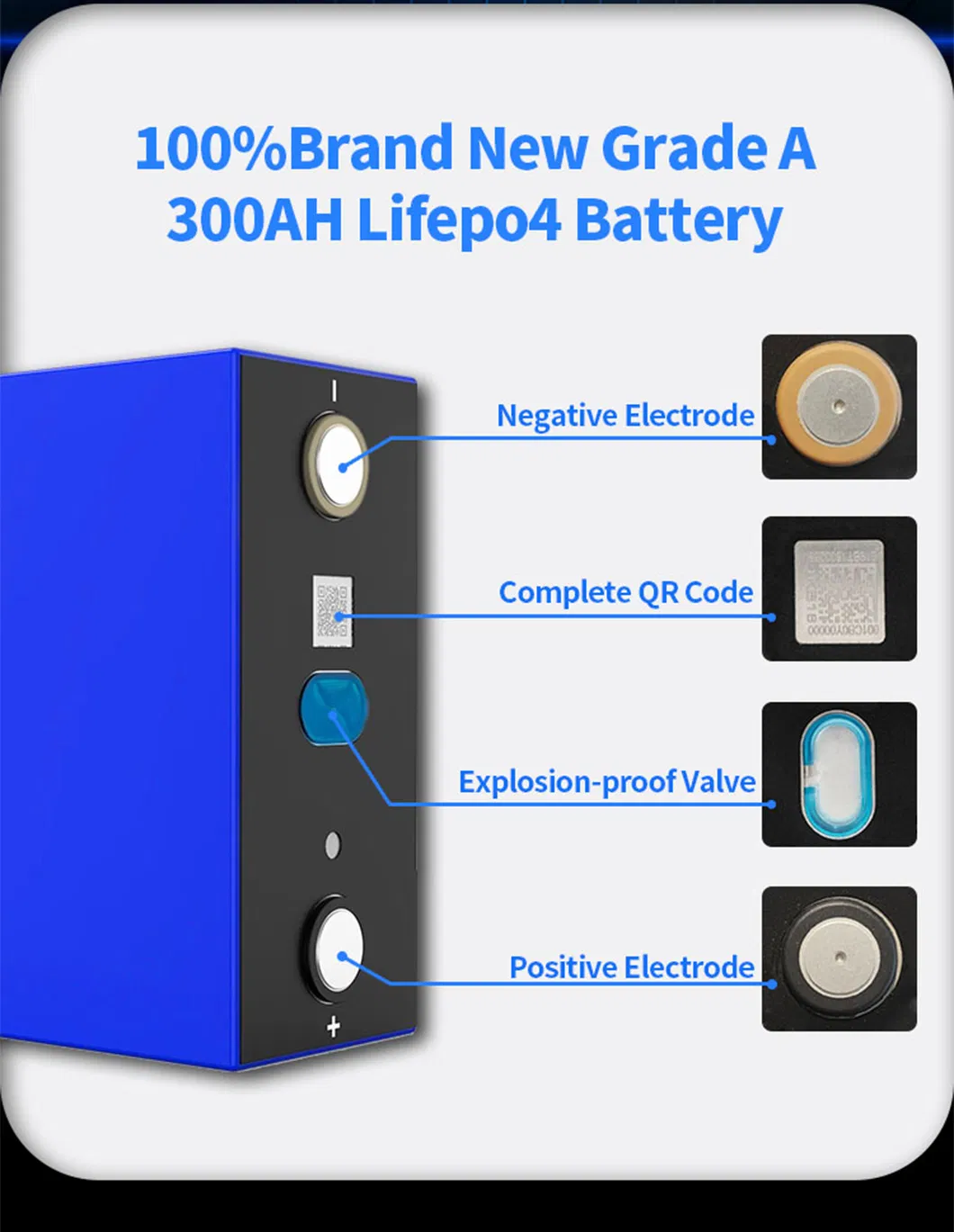 Bateria LiFePO4 2