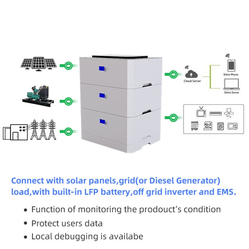 Kit de Bateria de Inversor de Painel Solar Armazenamento de Energia Baterias de Lítio 15kwh 30kwh 410ah 600ah 628ah LiFePO4 Configuração de Banco UPS