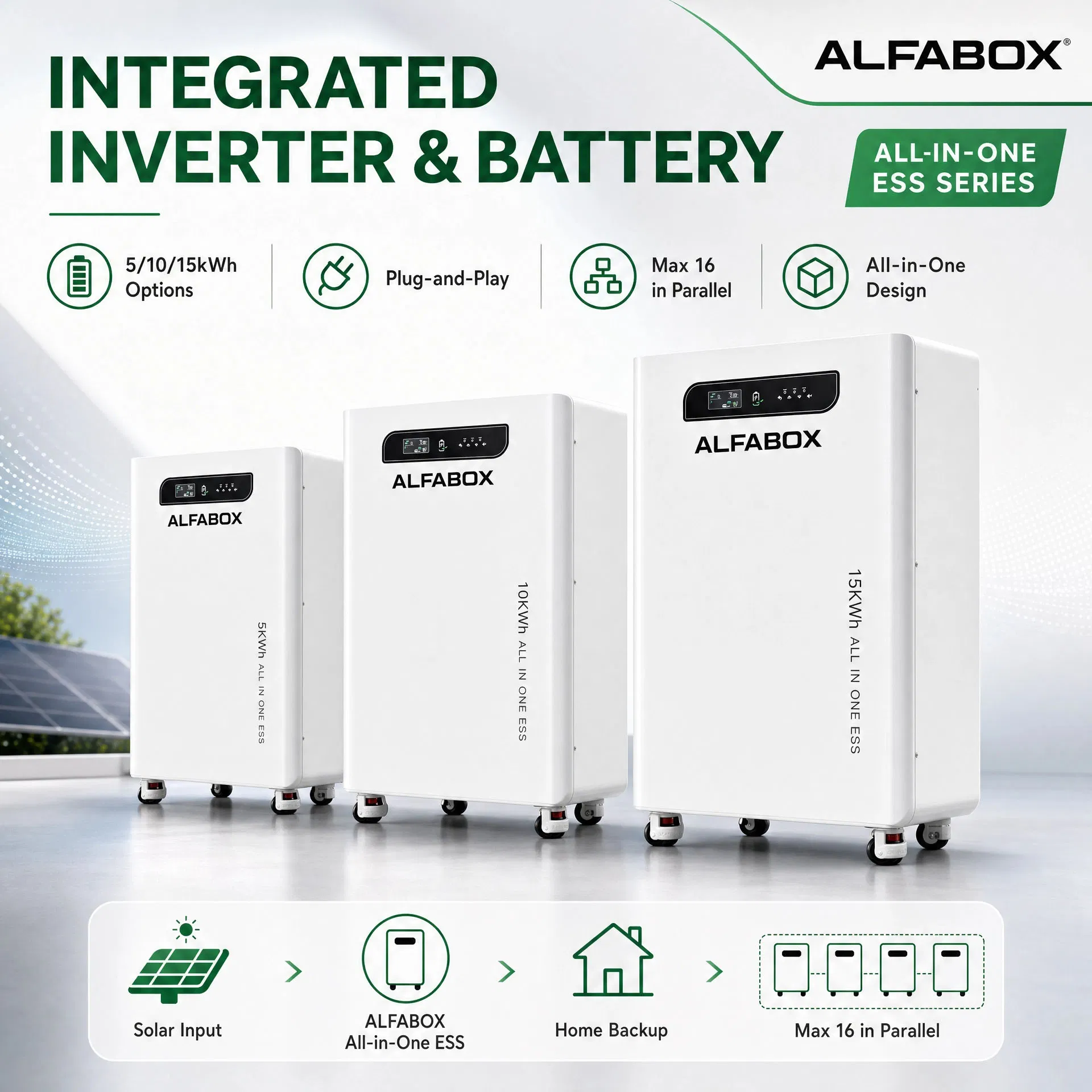 5kw Estação de Energia com Inversor e Bateria Tudo-em-Um para Solar Residencial na UE