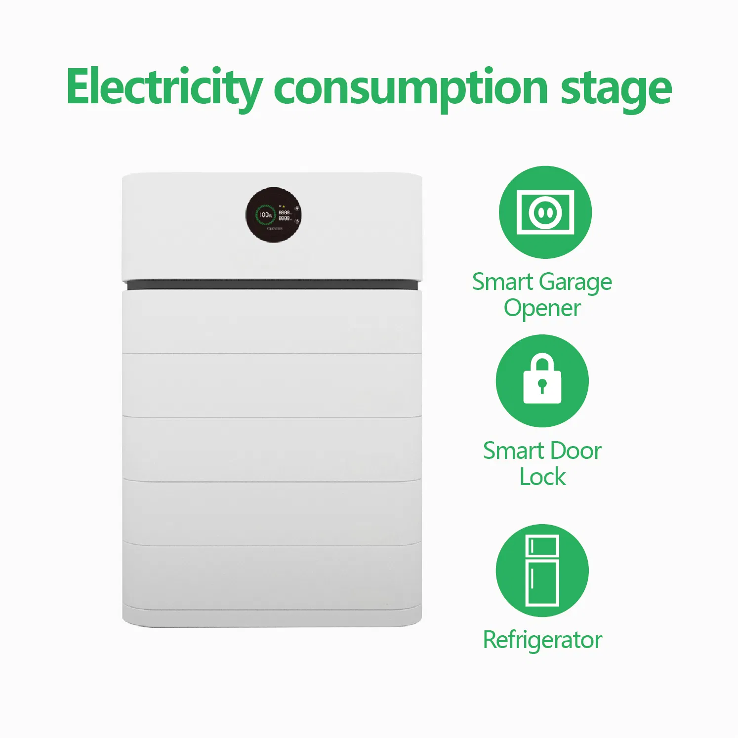 Sistema de Armazenamento de Energia Residencial com Bateria de Lítio Solar Empilhada Tudo em Um 5kwh 10kwh 15kwh 20kwh