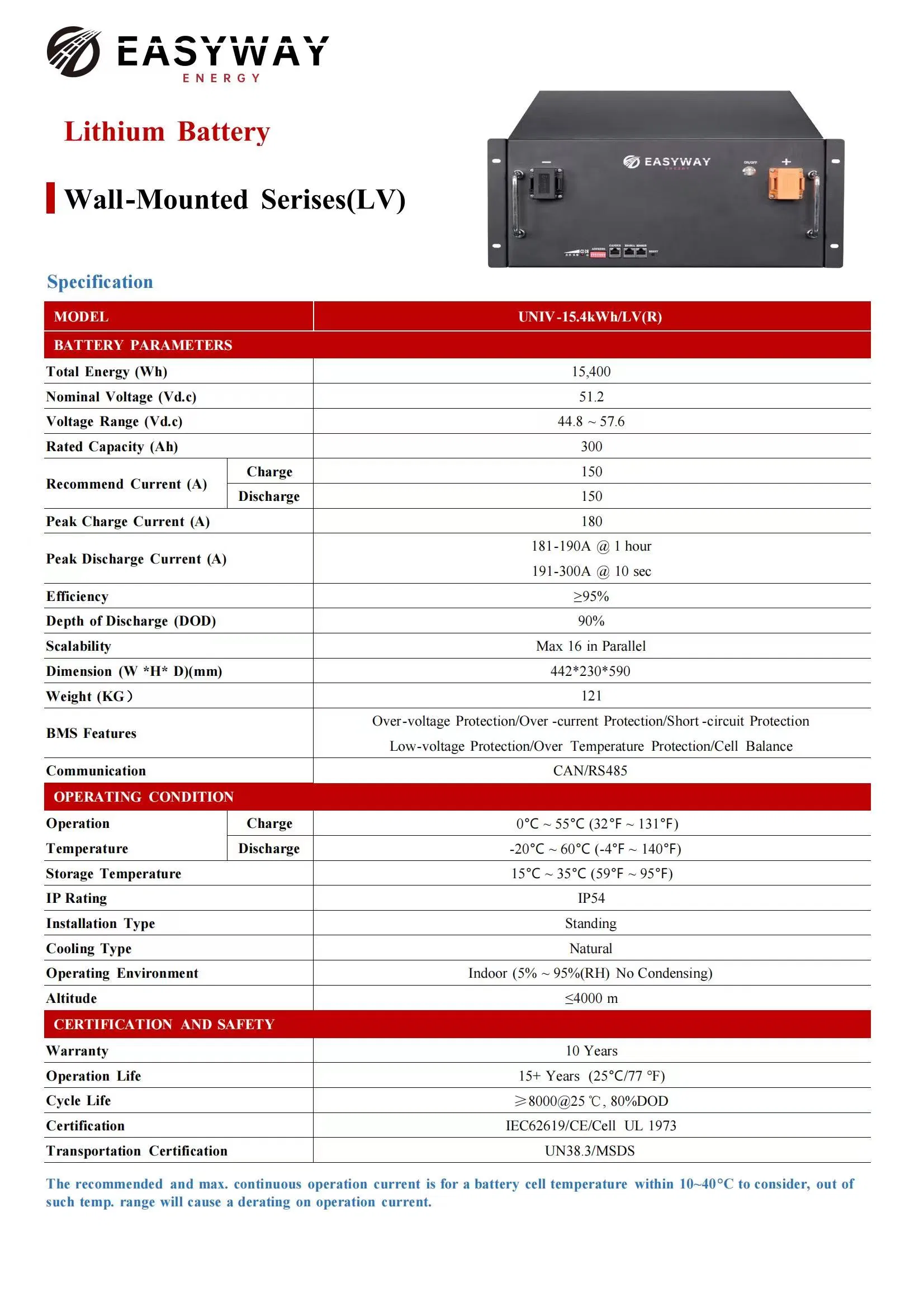 48V Banco de Energia de Lítio 51.2V 300ah IP54 Boa Qualidade