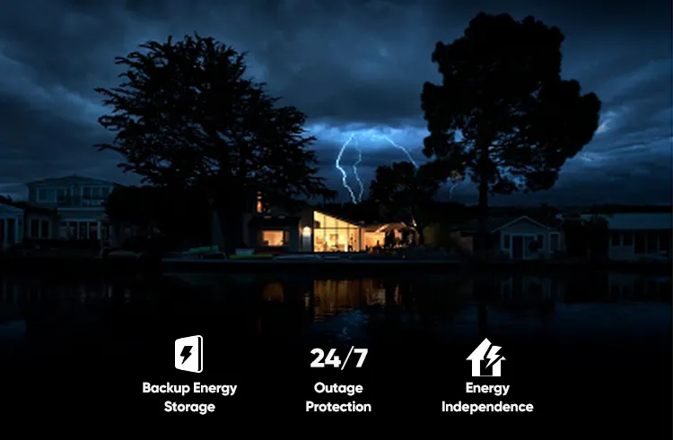 Sistema de Armazenamento de Energia Residencial