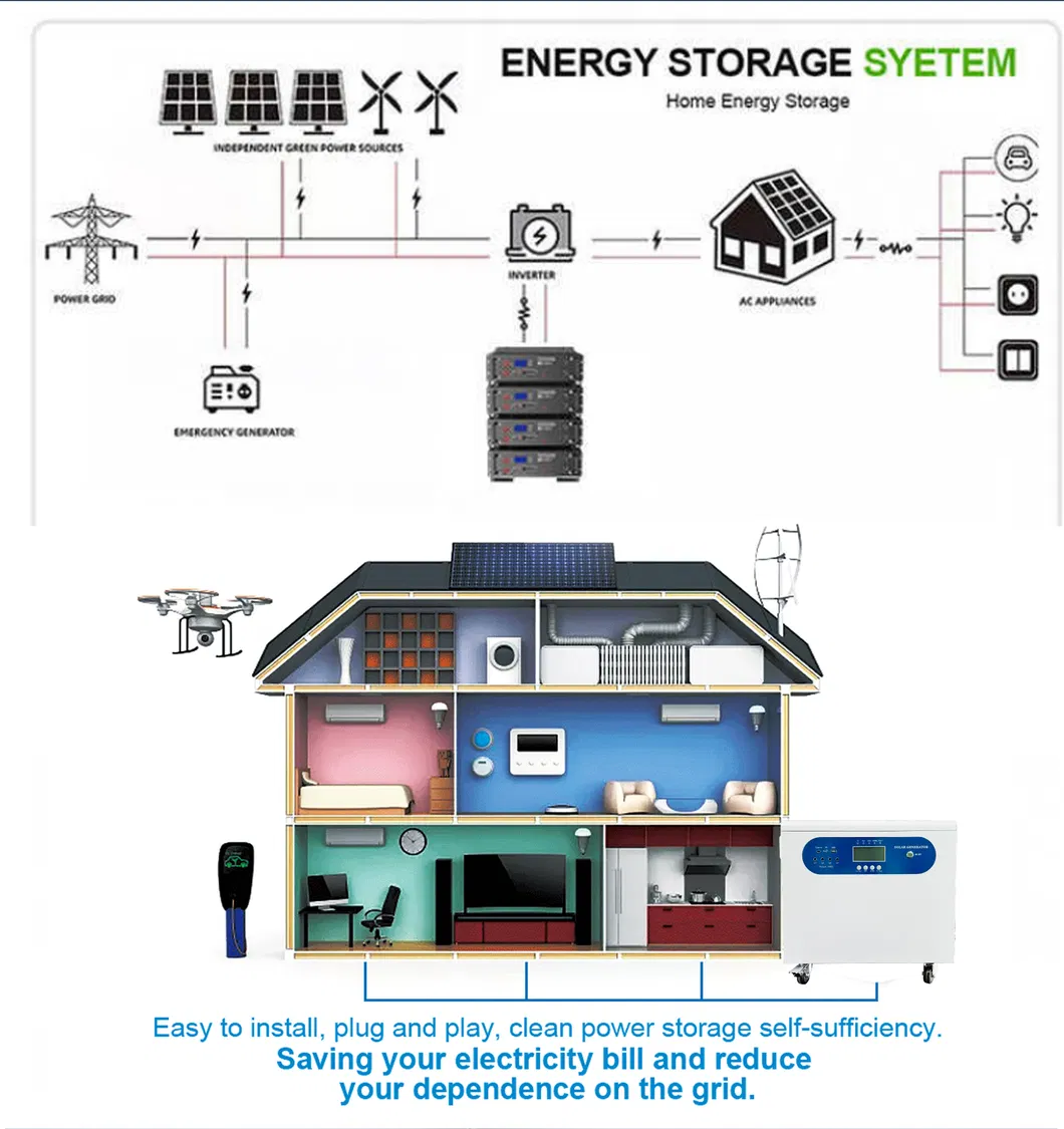 Sistema de Armazenamento de Energia 7
