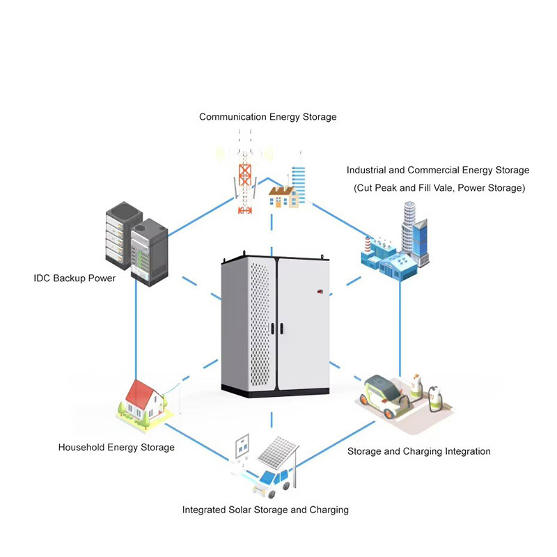 Sistema de Armazenamento de Energia Bess de Bateria de Lítio para Ciclo Profundo Industrial Comercial Residencial LiFePO4