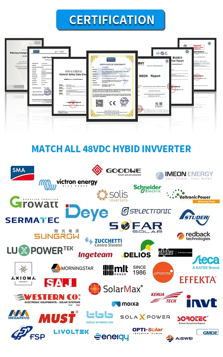 Certificados de Qualidade