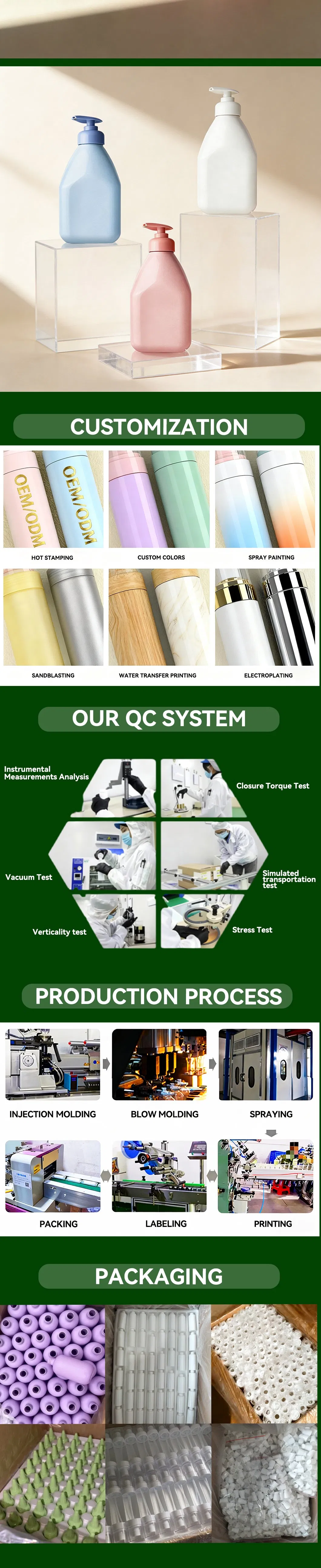 Product Parameters 2