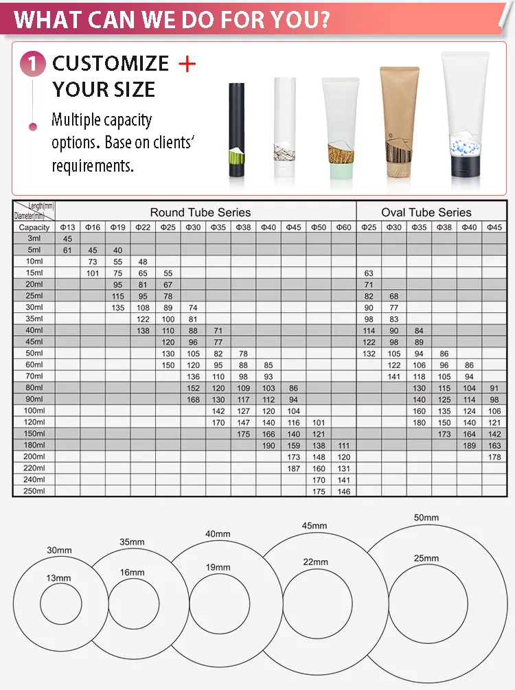 Cosmetic Tube Detail 3