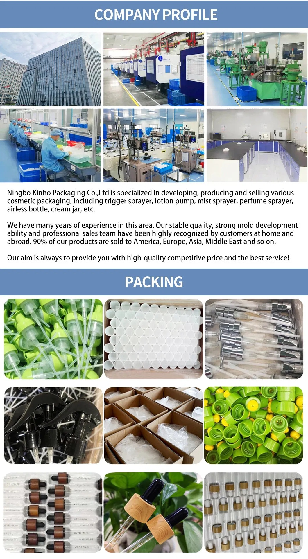 Full Product Overview