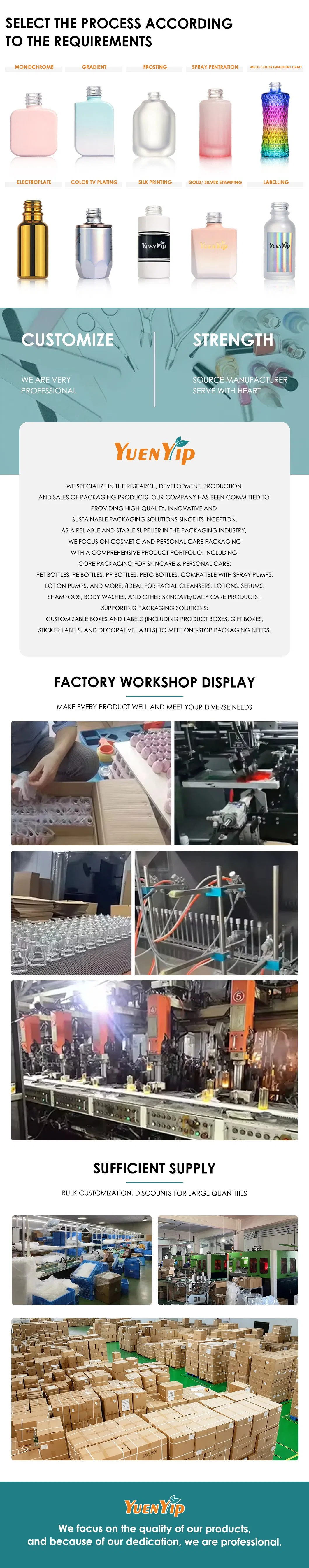 Product Parameters 2