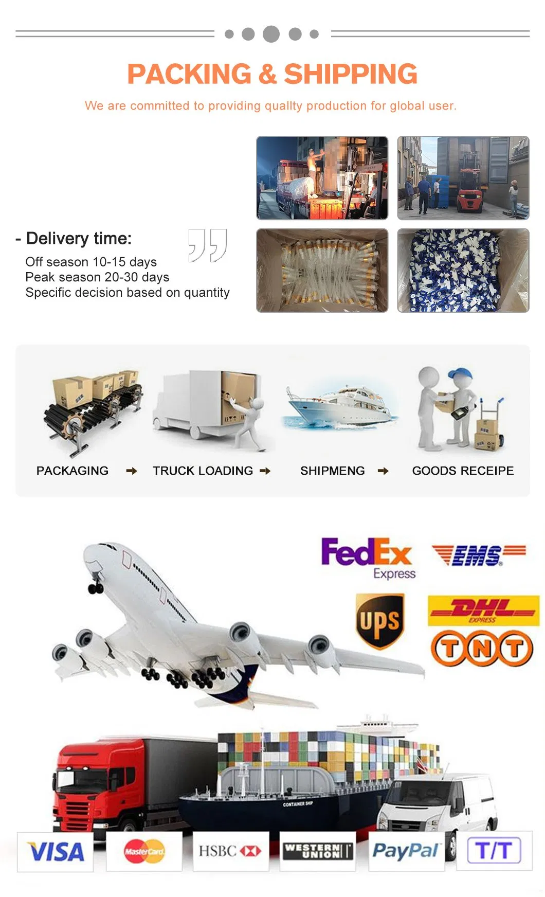 Mini Trigger Sprayer Manufacturing