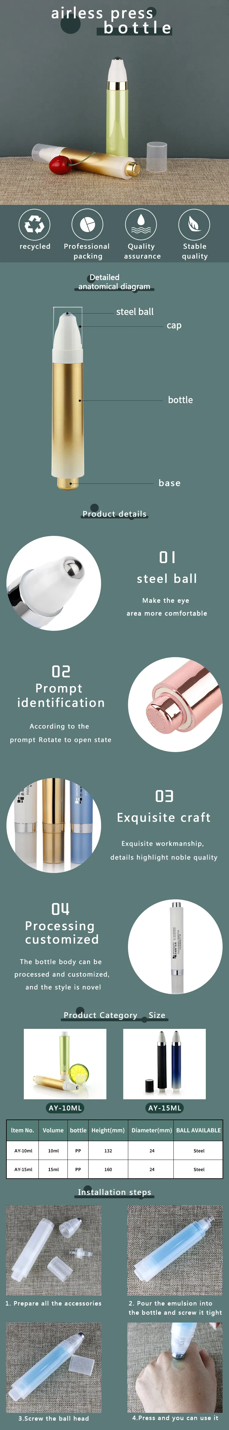 Full Product Details