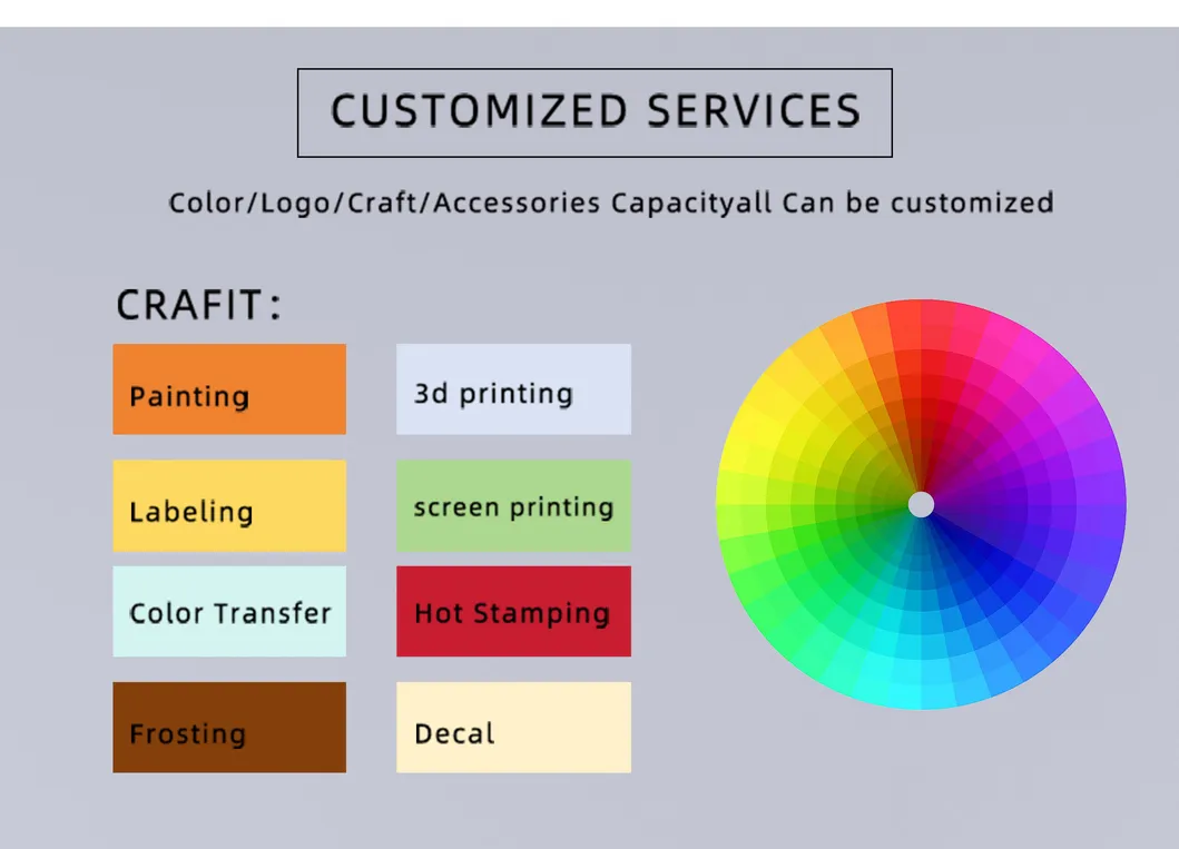 Cosmetic Packaging Bottle 5