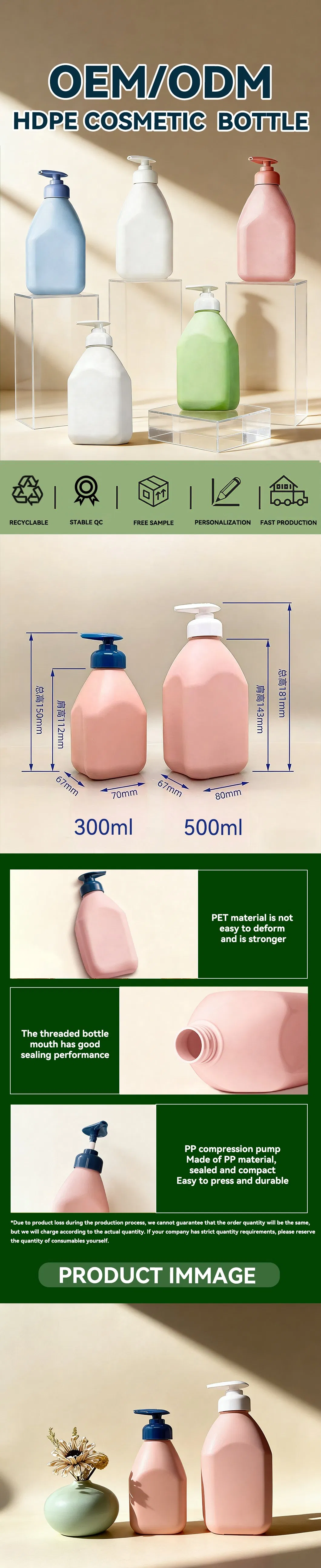 Product Parameters 1