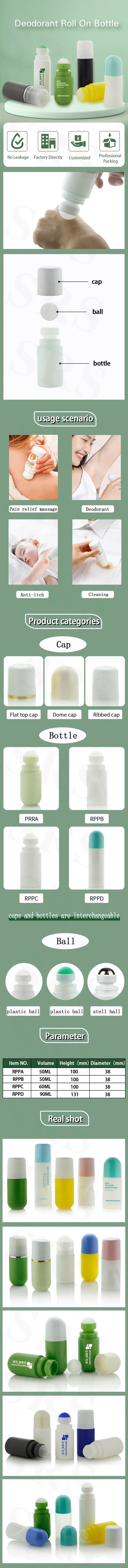 Full product infographic