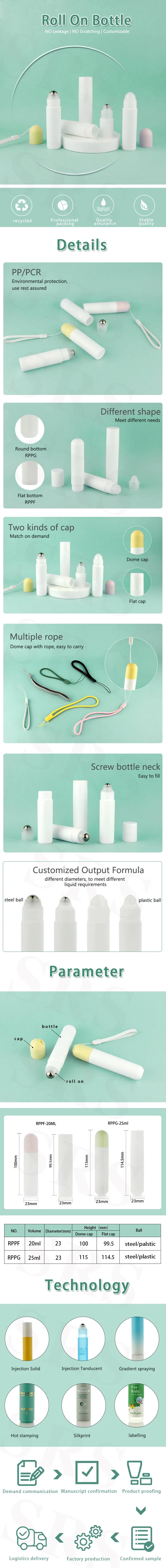 Technical Specifications