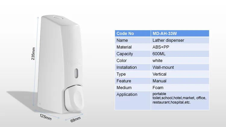 Soap Dispenser Detail 1