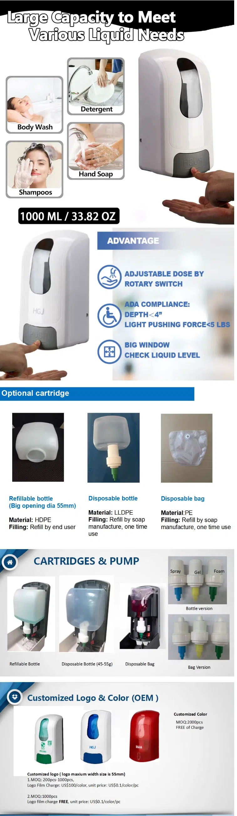 Product Details Specification