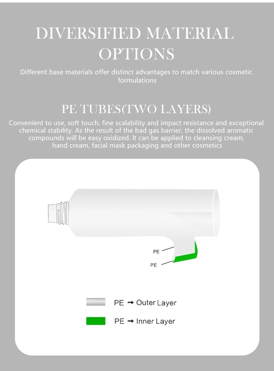 Oval Squeeze Cosmetic Packaging