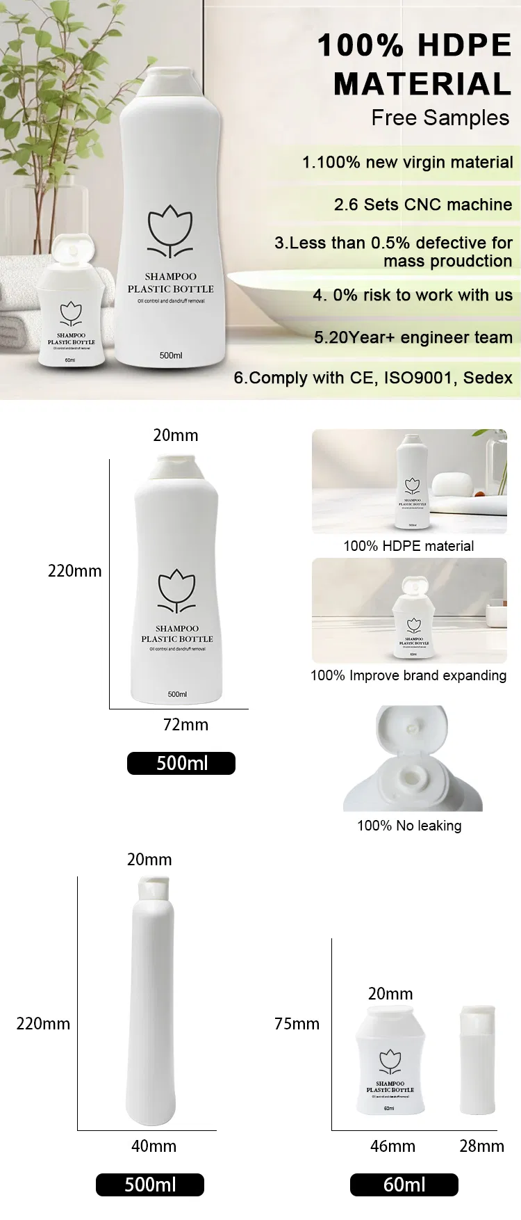 Custom Eco Bottle Details
