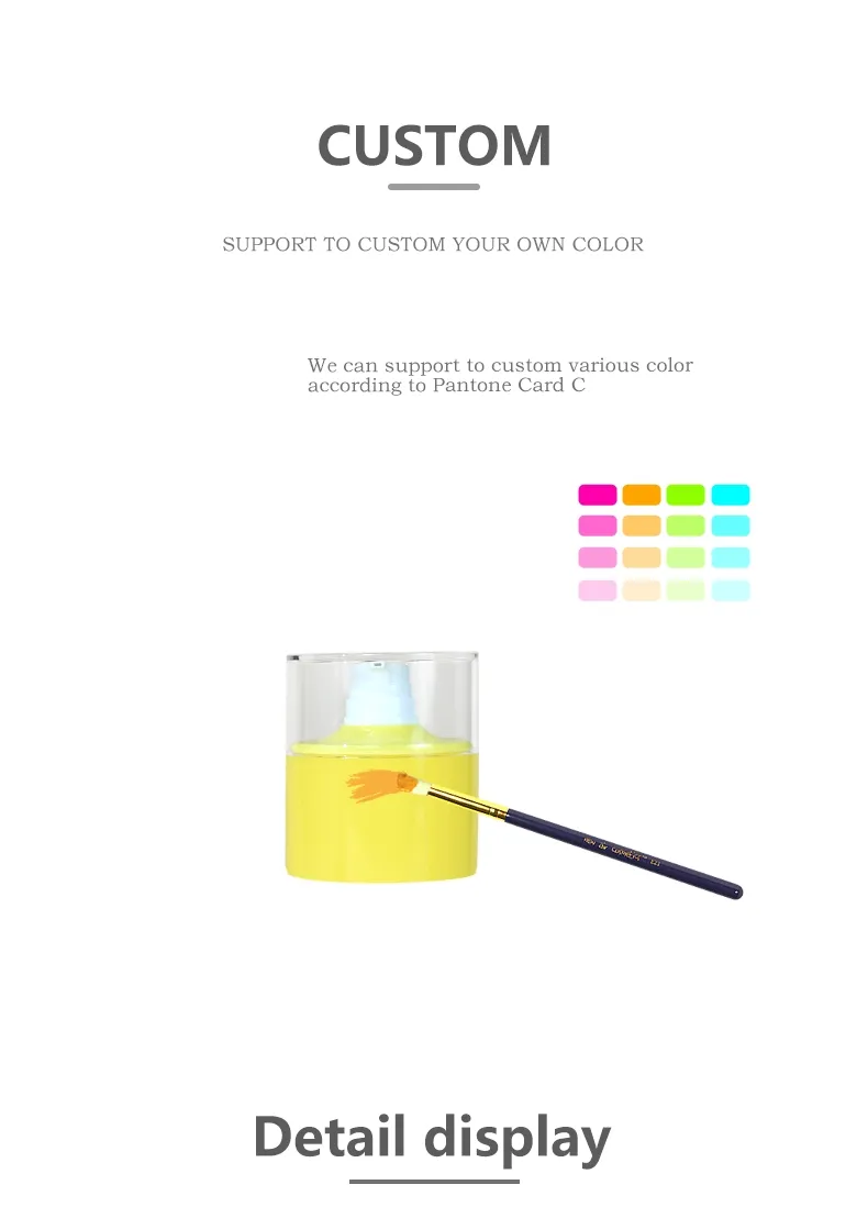 Acrylic Packaging Solution