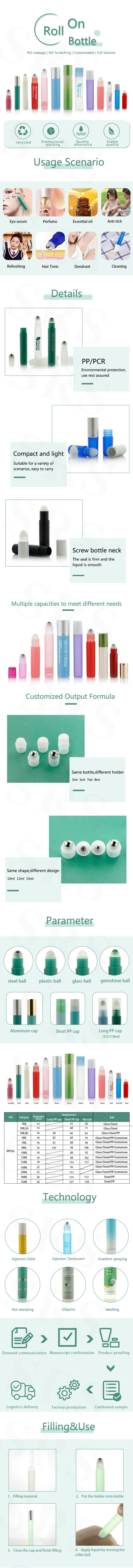 Detailed Dimensions and Specs