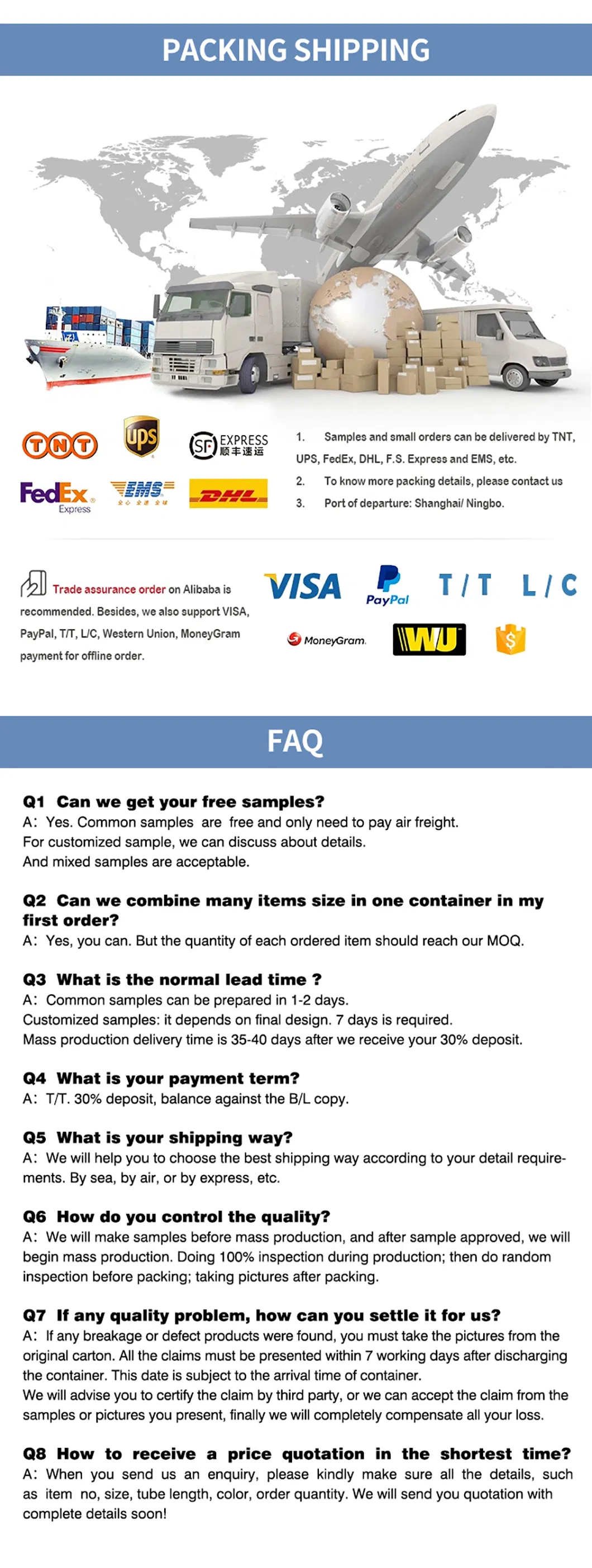 Technical Specifications Sheet