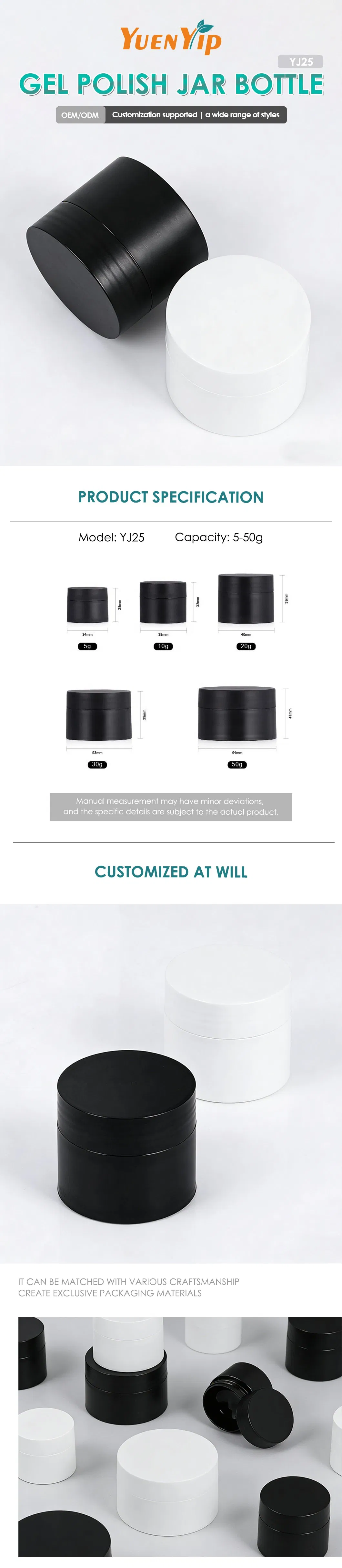 Product Parameters 1