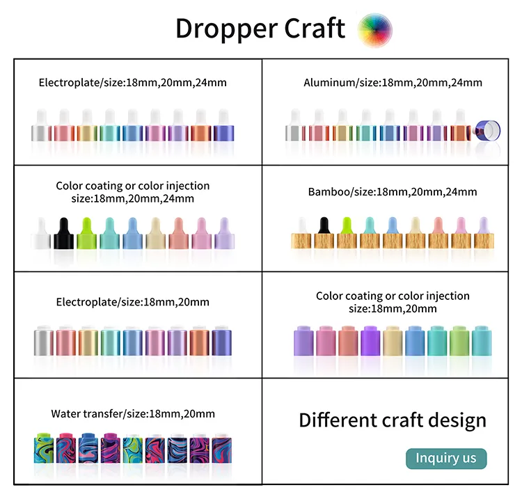 Skincare Dropper Bottle Packaging