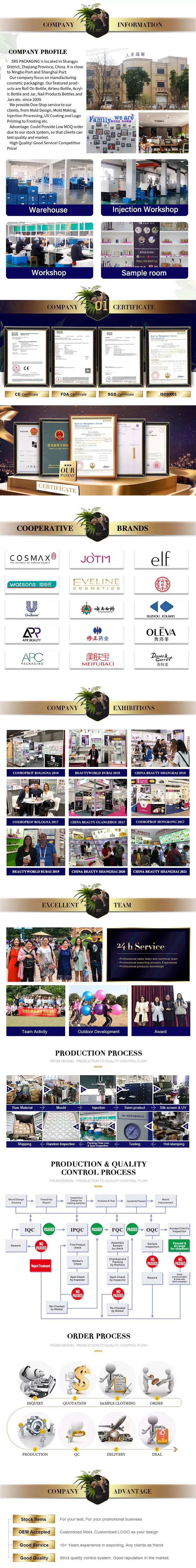 Production Capability