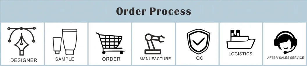 Custom Service Header