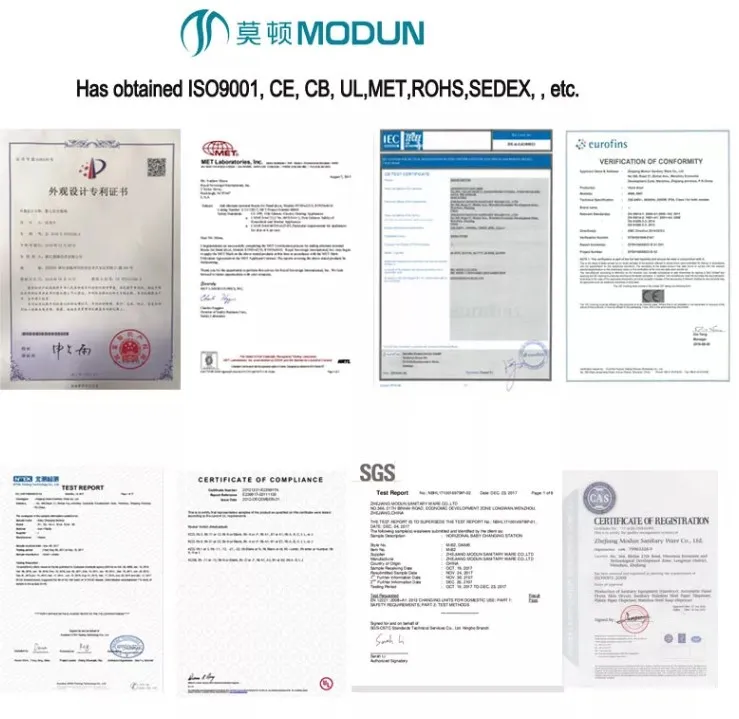 Certifications Display