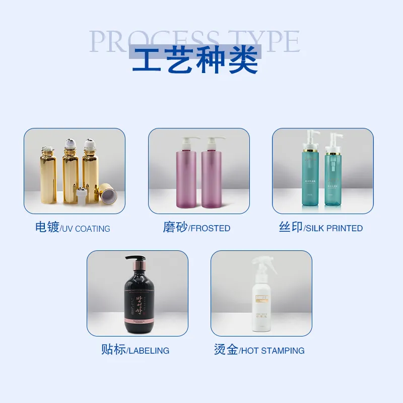 Heat-Resistant PP Cream Jar Details