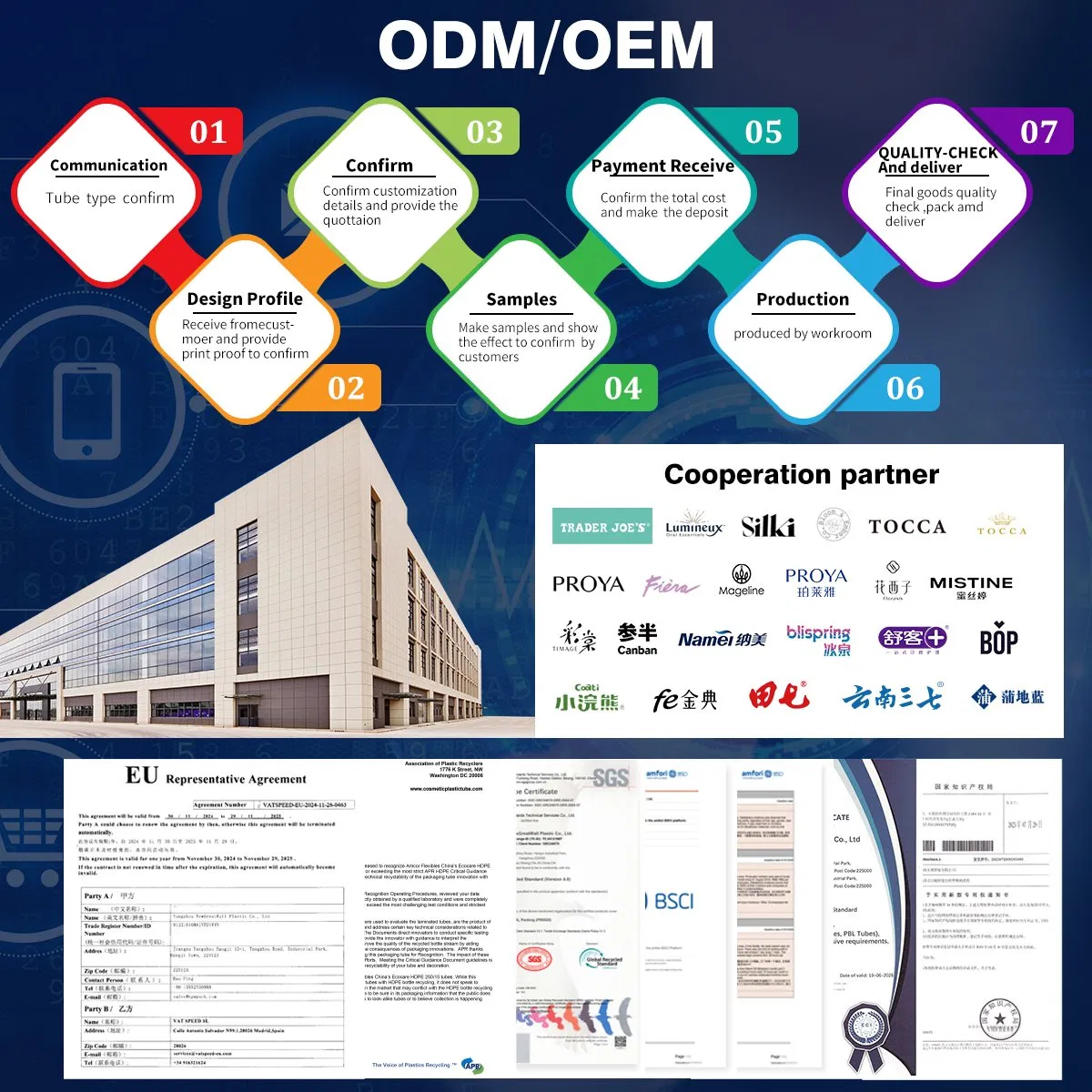 Laminated Plastic Cosmetic Packaging Oval 100ml Bb Sunscreen Cream Tube Super Nozzle Face Cleansing Flat Squeeze Tube