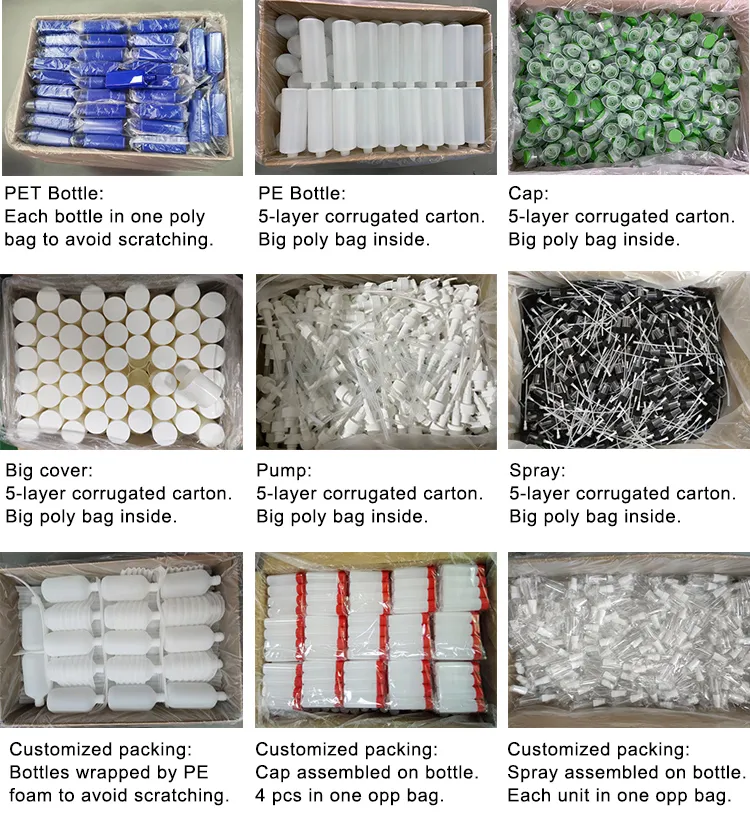 Packaging and Shipping Detail