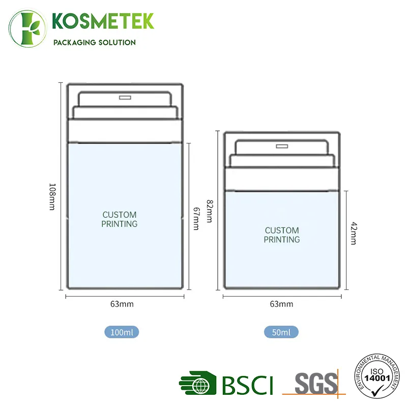 Product Measurements